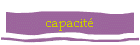 capacit