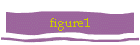 figure1